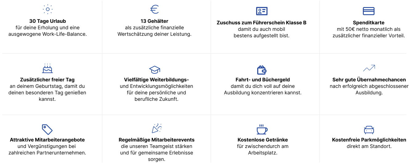 Karriere bei werwie – Stellenanzeige