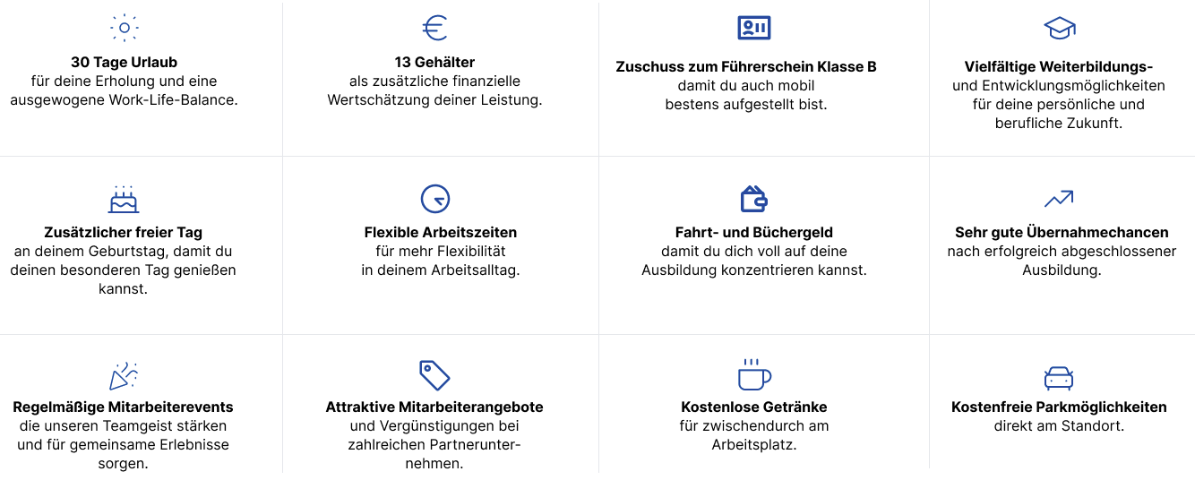 Karriere bei werwie – Stellenanzeige