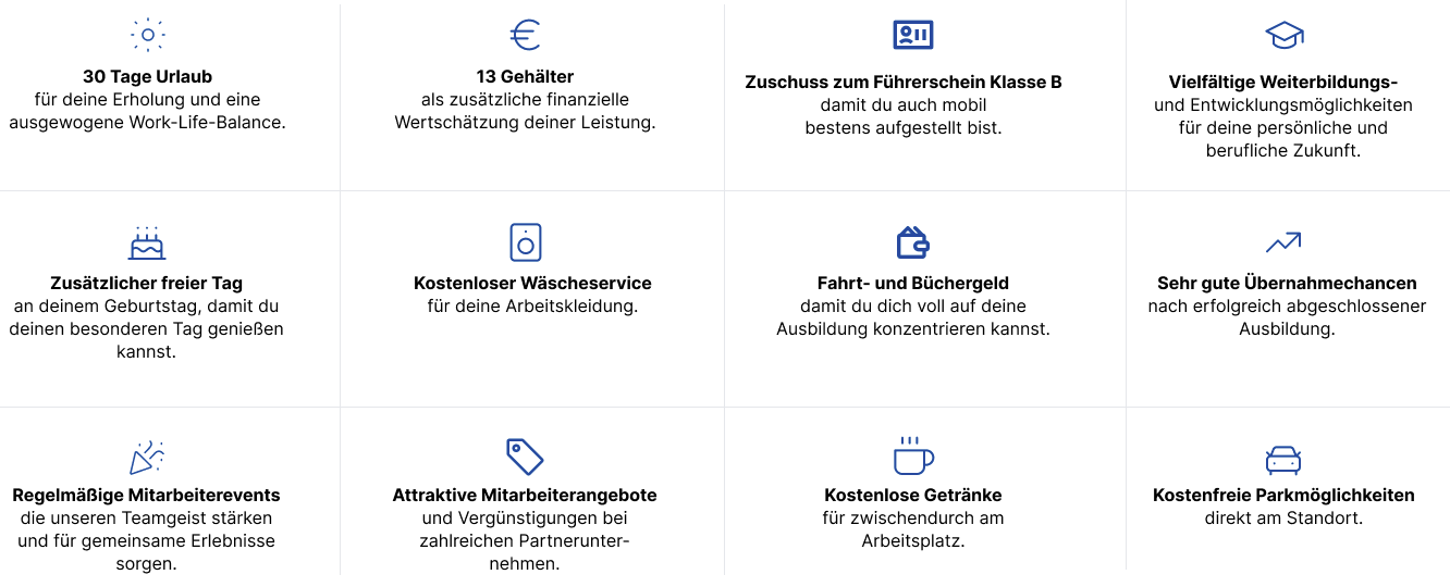 Karriere bei werwie – Stellenanzeige